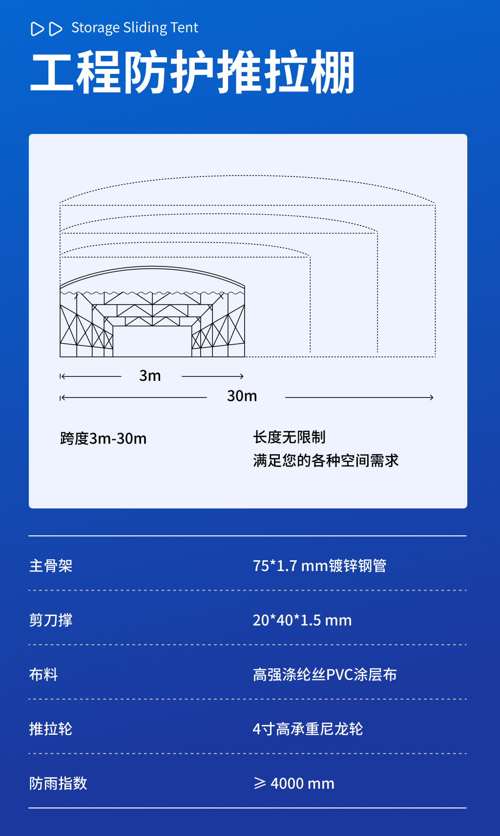 伸缩棚20